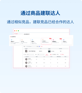 通過商品建聯達人